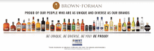 Brown Forman Wine Alcohol